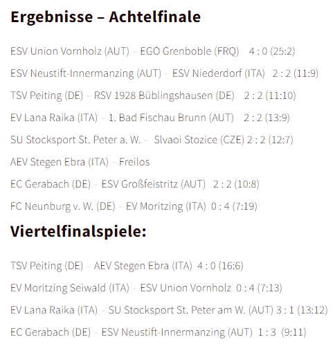 Europacup KO-Phase Winter 2022